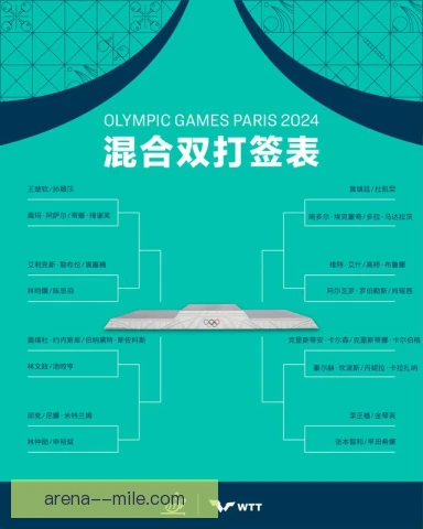 夏季残奥会抽签回避规则，公平竞赛逻辑解析